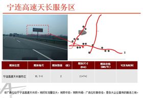網絡技術服務 連接世界的橋梁與引擎