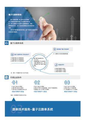 途徑盛開的科技之美——企業技術服務產品介紹