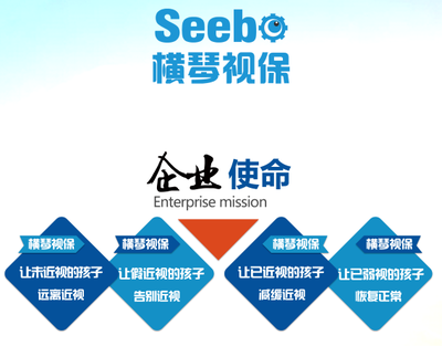 熱烈祝賀橫琴視保技術(shù)服務(wù)榮獲“誠(chéng)信品牌”殊榮，以技術(shù)實(shí)力引領(lǐng)行業(yè)新標(biāo)桿